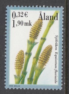 Aland 177 MNH VF