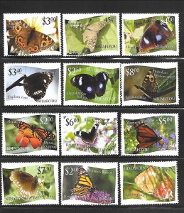 TONGA - NIUAFO'OU Sc 275-86 NH issue of 1912 - BUTTERFLIES