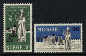 Norway 477-8 MNH Bergen's Philharmonic Society, Music