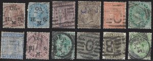 India 12 Different from 1876 and 1888