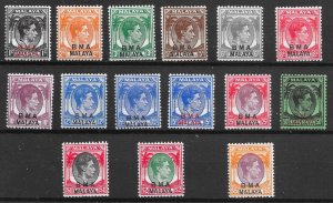 MALAYA BMA SG1/18 1945-8 SET OF 15 MTD MINT