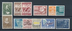 Denmark 1971 Complete Year Set  MNH