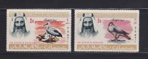 Ajman CO2, CO4 MNH Birds