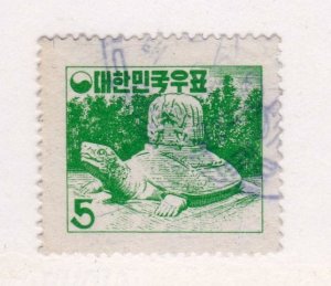 Korea        270         used