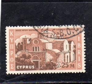 Cyprus Architecture used