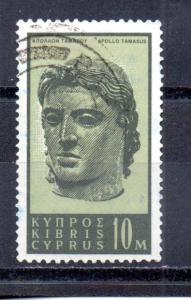 Cyprus 208 used