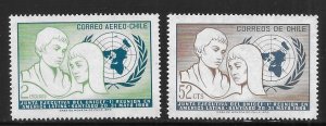 Chile 400, C310 UNICEF Council set MNH