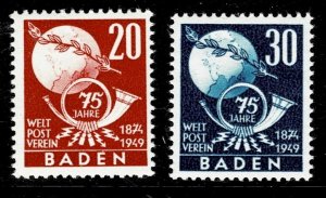 Baden 5N45-5N46 - MNH