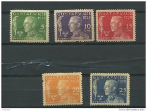 Sweden 1928 Mi 208-2 MH King Gustav V