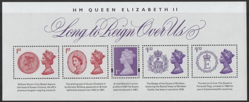 GB, (MS112) 2015 SGMS3747 Mini Sheet, (No B/Code), LONG TO REIGN, Mint (NH)