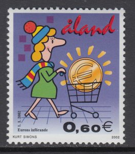 Aland 201 MNH VF