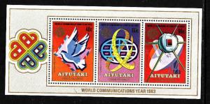 Aitutaki-Sc#314a-unused NH sheet-Birds-World Communications-1983-