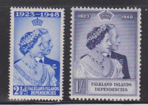 Falkland Island Dep. Scott # IL11-12  MNH