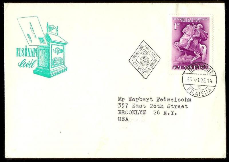 HUNGARY FDC Sc#1136 mailed to USA 1955