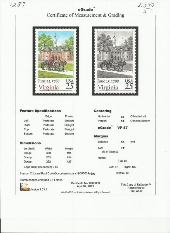 # 2345 MINT NEVER HINGED VIRGINIA VF+