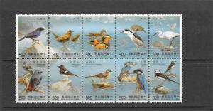 BIRDS - CHINA (REP) #2806
