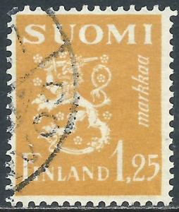 Finland, Sc #168, 1.25m Used