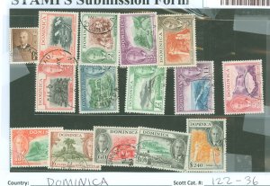 Dominica #122-36 Used Single (Complete Set)