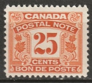 Canada 1932 FPS14 revenue postal note MLH*