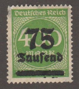 Germany 251  Numeral