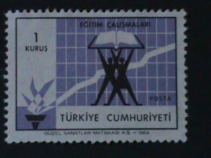 ​TURKEY-1969- SC# 1807- EDUCATIONAL PROGRESS MNH VF 55 YEARS OLD LAST ONE