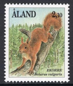 Aland 46 MNH VF