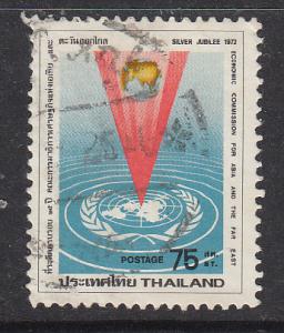 Thailand 1972 Sc 642 Ecafe Used