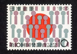 Japan 849 MNH 1965 10y multi National Census