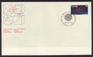 Canada Uranium 1980 Canada Post U/A FDC BIN