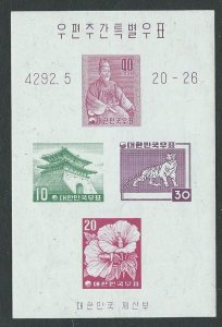 Korea 291b,  MNH *