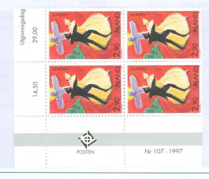 Finland/Aland Islands #135 Mint (NH) Plate Block