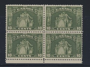 4x Canada Stamps Block #209 -10c Empire Loyalists MNH F/VF GV= $240.00