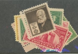  #SET/MIXED CONDITION 