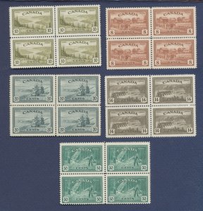 CANADA - Scott 268-272  - VF  MNH  blocks of four