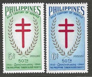 Philippines 819-820 MNH Complete set SC: $.80