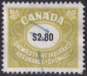 Canada 1968 Sc FU104 revenue unemployment used