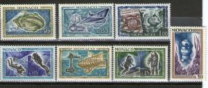 Monaco 521-527 MNH