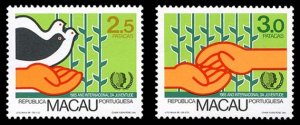 Macao #505-506 Cat$10.50, 1985 International Youth Year, set of two, never hi...