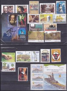 Uruguay MNH stamp collection complete year set 2001 to 2009 Catalog value $1350 