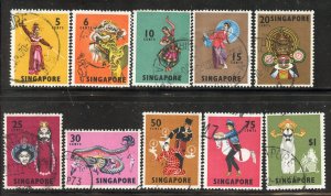 Singapore # 86-95, Used