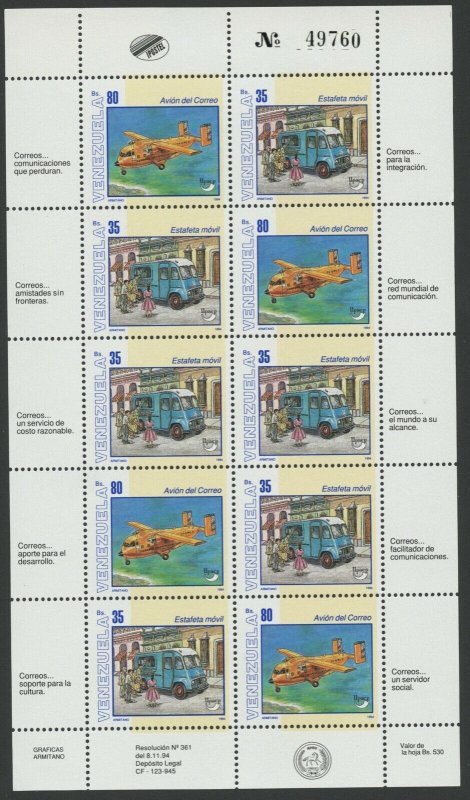 Venezuela 1995 MNH Miniature Sheet | Scott 1515 | Postal Transportation