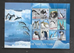 PENGUINS - BRITISH ANTARCTIC TERRITORY #C4 SHEET OF 12 MNH