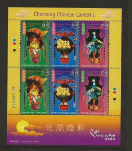 Hong Kong 2006 Chinese Lanterns miniature sheet sg.MS1340   MNH