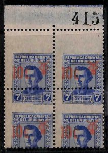 95937a - URUGUAY - STAMPS - Block of 4 with HEAVILY  SHIFTED Perforation