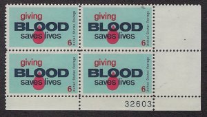 1425, Blood Donors