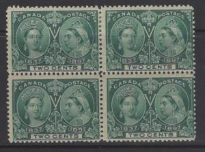 CANADA SG125 1897 2c DEEP GREEN MTD MINT BLOCK OF 4