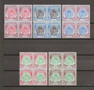 MALAYA/PERLIS 1951/55 SG 7/27 MNH Cat £720