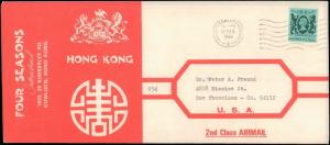 HONG KONG 1984 SINGLE ON HOTEL ADVERTISEMENT COVER TO UNITED STATES