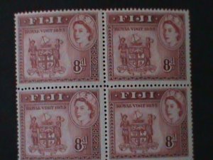 FIJI-1953-SC#146-ROYAL VISITING-QUEENS ELIZABETH II MNH BLOCK  71 YEARS OLD