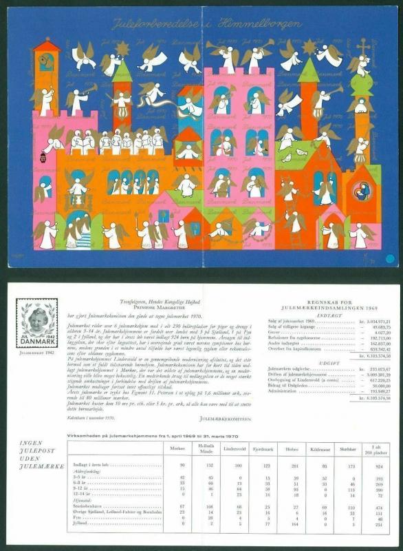 Denmark Christmas Seal 1970. Imprinted Sheet. Association Statement 1969.